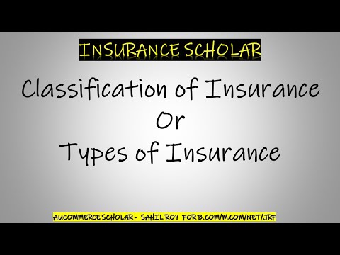 Classification of Insurance | Kinds of Insurance | SAHIL ROY