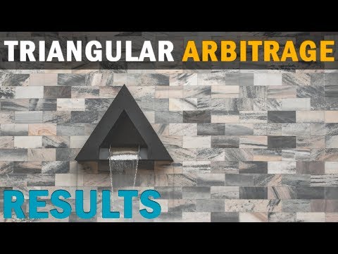 Triangular Arbitrage: New Crypto Arb Tool (Behind the Scenes)