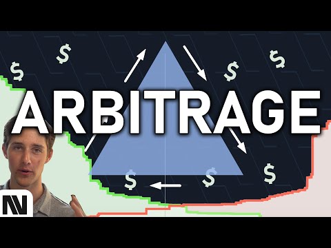 PROFIT WITH 0 RISK | Arbitrage High Frequency Trading