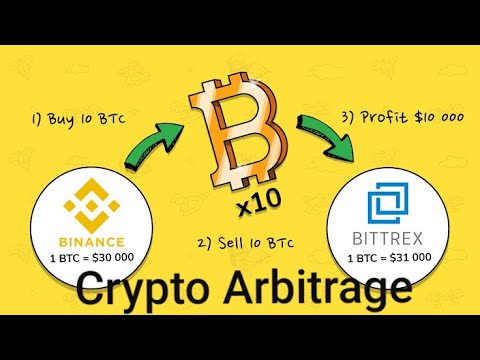 How to trade crypto arbitrage with out loss and I turned $100 to $2000 with arbitrage