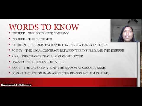 Part 1 – Introduction to Insurance (Test