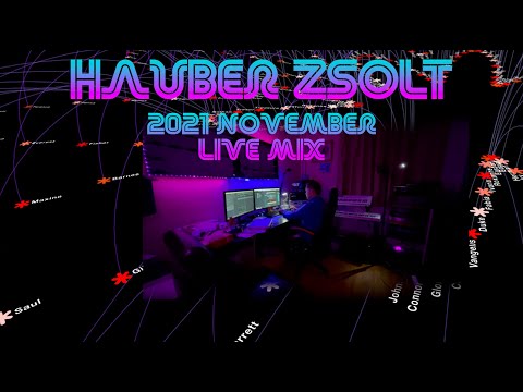Hauber Zsolt – 2021 November LIVE mix #RetrowaveMix