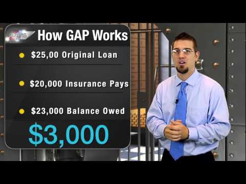 GAP Insurance 101