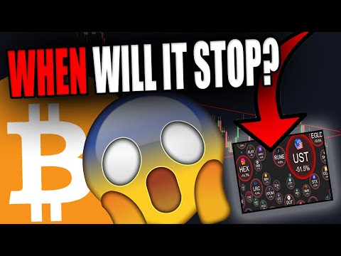 BITCOIN & ETHEREUM IS ABOUT TO MAKE A BIG MOVE TODAY [24 Hours..]