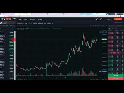 Bitfinex Crypto Arbitrage: Low risk, earn over $300 at a time. T5EX cryptocurrency trading platform