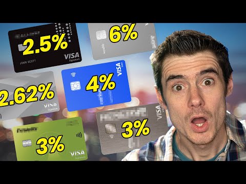Every Credit Card that Earns OVER 2% Cash Back on ALL Spend