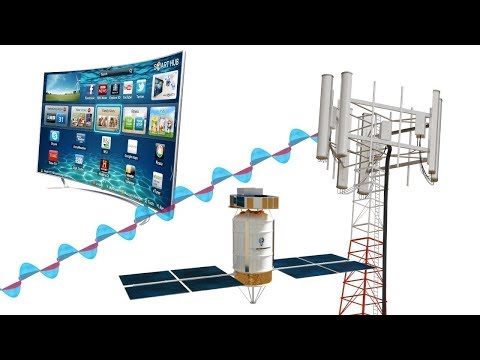 Internet & Telecommunication Technology | Preview