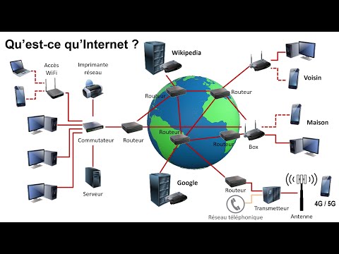 Les réseaux informatiques et Internet