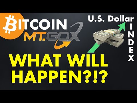 #BITCOIN | MT.GOX | FED SPEECH | U.S. DOLLAR INDEX & MORE!!!