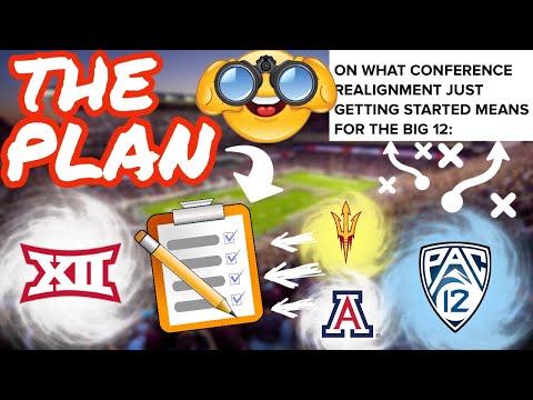 Big 12 Conference Realignment plans *REVEALED* again…