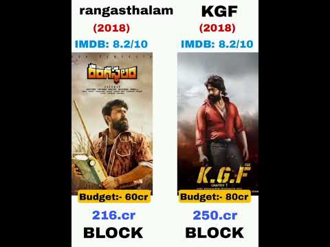 kgf vs rangasthalam Movie Comparison #shorts