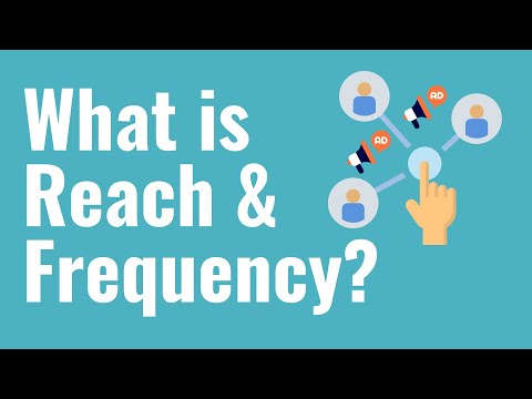 What is Reach and Frequency? Marketing and Advertising Reach and Frequency Explained