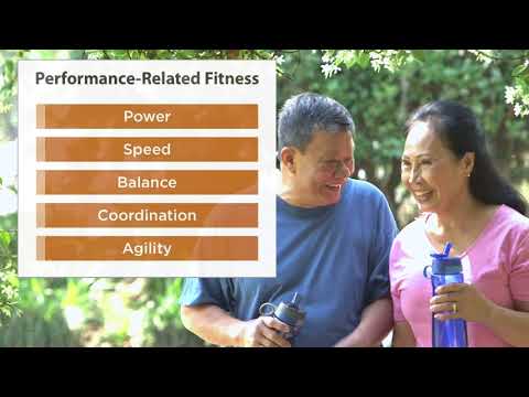 Performance and Health Related Components of Fitness