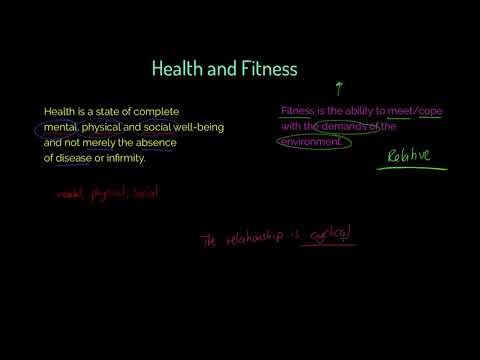 AQA GCSE PE   Health and Fitness