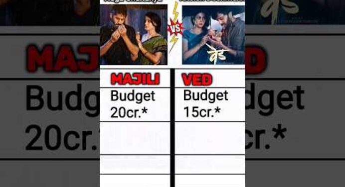 Ved vs Majili | Box office collection #comparison #shorts #riteshdeshmukh #genelia #salmankhan #ved