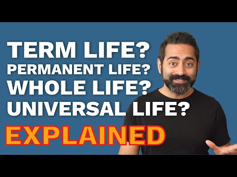 Different Types Of Life Insurance Explained | Term Life, Whole Life, Universal Life, Variable Life