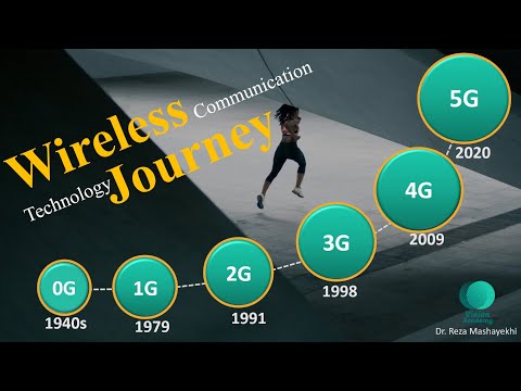 What are 0G, 1G, 2G, 3G, 4G, 5G Cellular Mobile Networks – History of Wireless Telecommunications