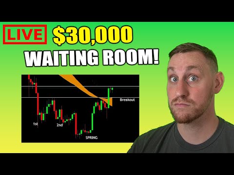BITCOIN PUMPS BACK TO HIGHS! CAN WE BREAK?