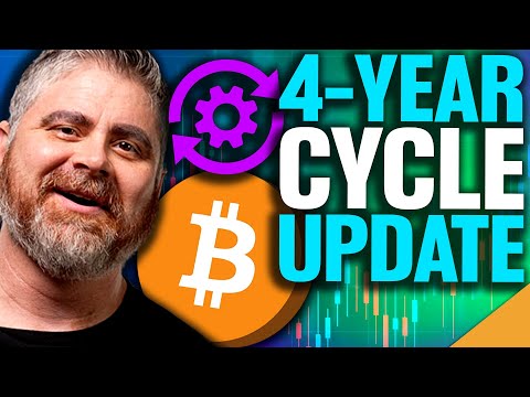 Bitcoin 4 Year Cycle UPDATE!