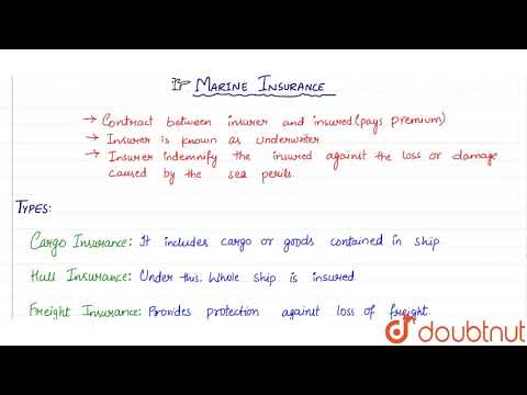 FIRE & MARINE INSURANCE