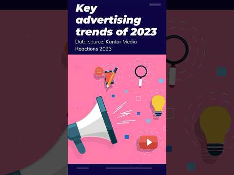 Too Advertising Trends of 2023 – #marketing #business