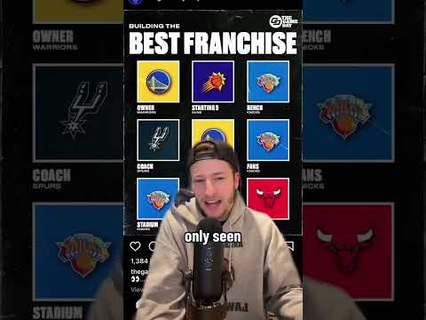 Building the BEST NBA Franchise POSSIBLE!