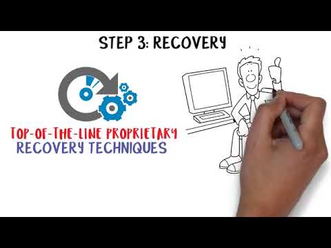 Data Recovery Process - How To Recover Deleted Files 2021 Video