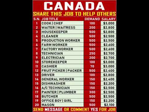 canada job bank 2023