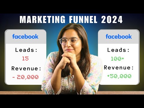 Facebook ADS Marketing Funnel 2024 🔥 | I Bet Nobody's Telling This 🤐