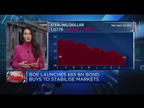 How the Bank of England stabilized the bond markets
