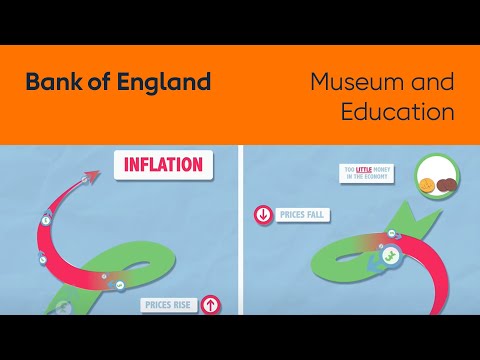 Role of the Bank of England: prices & the value of money (episode 2)
