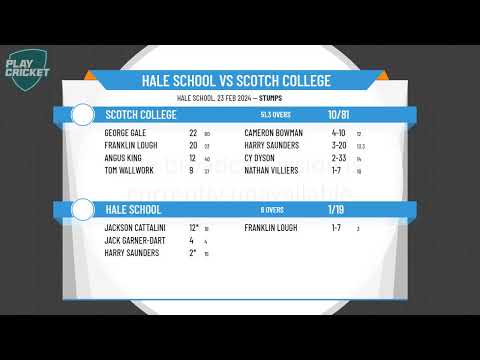 Public Schools Association WA - First XI - Round 11 - Hale School v Scotch College - Day 1