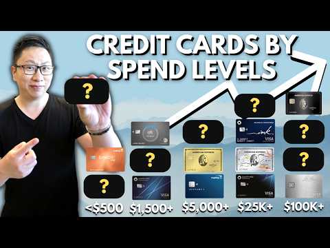 How to Maximize Credit Cards - By Monthly Spending Levels | MUST WATCH! Earn MORE Points
