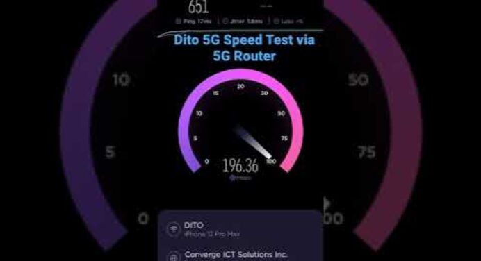Testing Dito Telecom's 5G Speed using a 5G sim inserted in a 5G Router