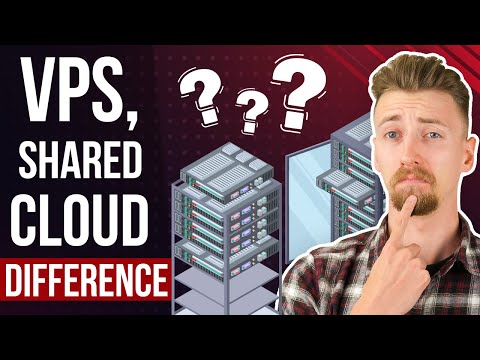 Shared Hosting vs VPS vs Cloud Hosting - What's The Difference?