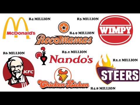 How Much It Will Cost You To Open A Franchise In SA