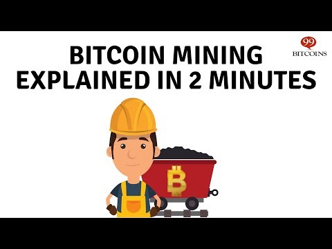 What is Bitcoin Mining for Beginners - Short and Simple