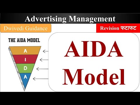 AIDA Model, aida model advertising, aida model in marketing, aida marketing, advertising management