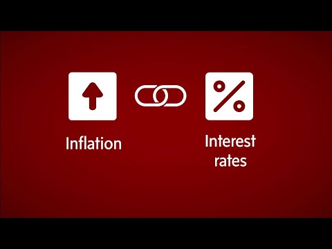 Inflation & interest rates: How the Bank of Canada aims to reign in prices by raising rates