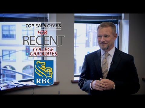 Royal Bank of Canada Career Opportunities