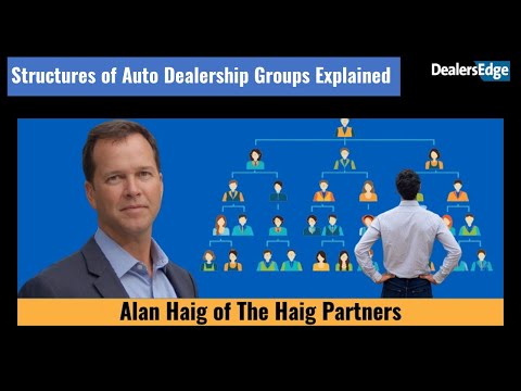 Structures of Auto Dealership Group Explained