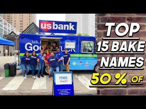 TOP 15 BANK NAMES IN UNITED STATES !!  FINANCE KAR HOME LOAN