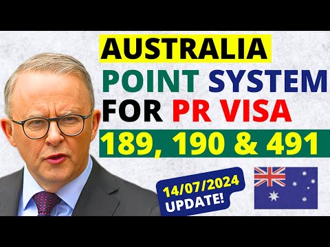 Australia Points Calculator for PR Visa 2024 | Australia PR Points System