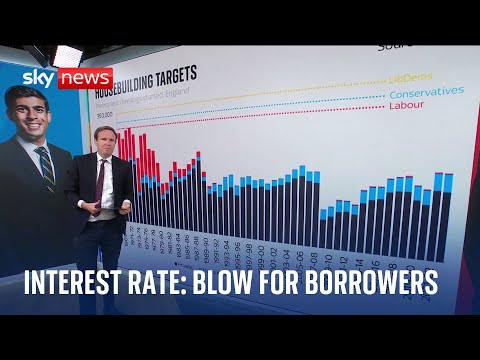 Interest rates: How will the Bank of England's decision to hold rates impact house building targets?