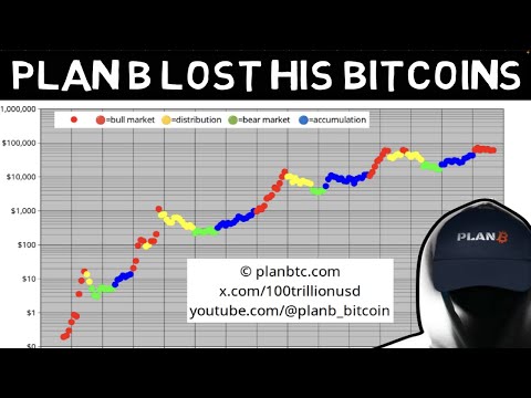 PLAN B has lost Everything!!! "Bitcoin is about to Explode"