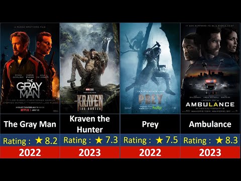 Top 50 Best Hollywood Action Movies 2023/ Action Movies List