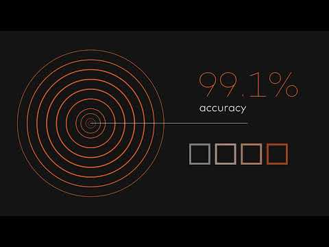 Understand and act on third-party risk with RiskRecon, a Mastercard Company