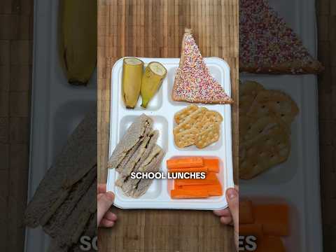 School Lunches Around the World | Australia