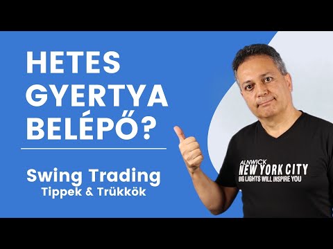 Hetes gyertya belépők - Ez lehetséges? - Swing Trading Tippek & Trükkök