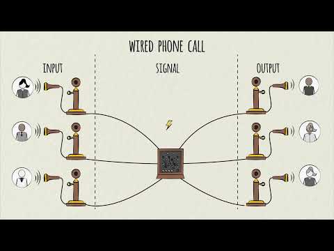 Telecom Industry Overview - How the Telecommunications Industry Works